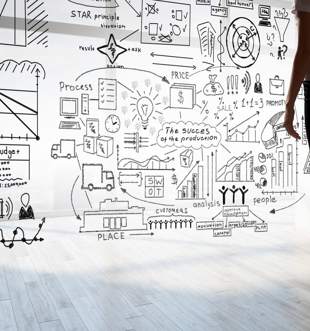 Why PMI projects differ from traditional projects