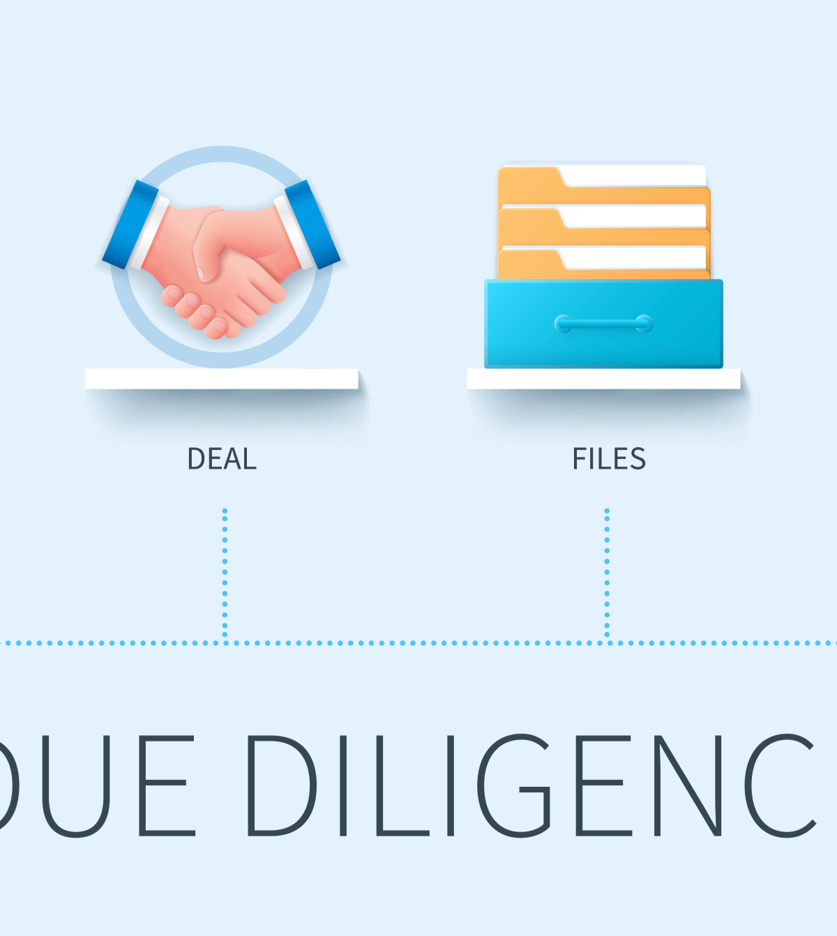 Critical Questions to Ask during Private Equity Technology Due Diligence