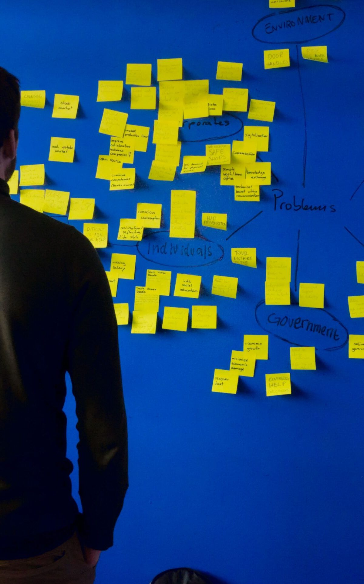 The Art of Problem-Loving: Unlocking Success in Tech Startups